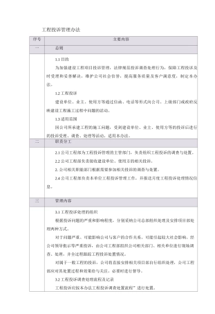 工程投诉管理办法