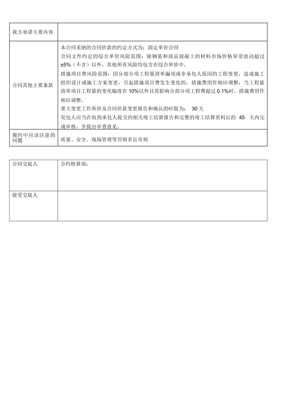 工程施工合同交底书 _第2页