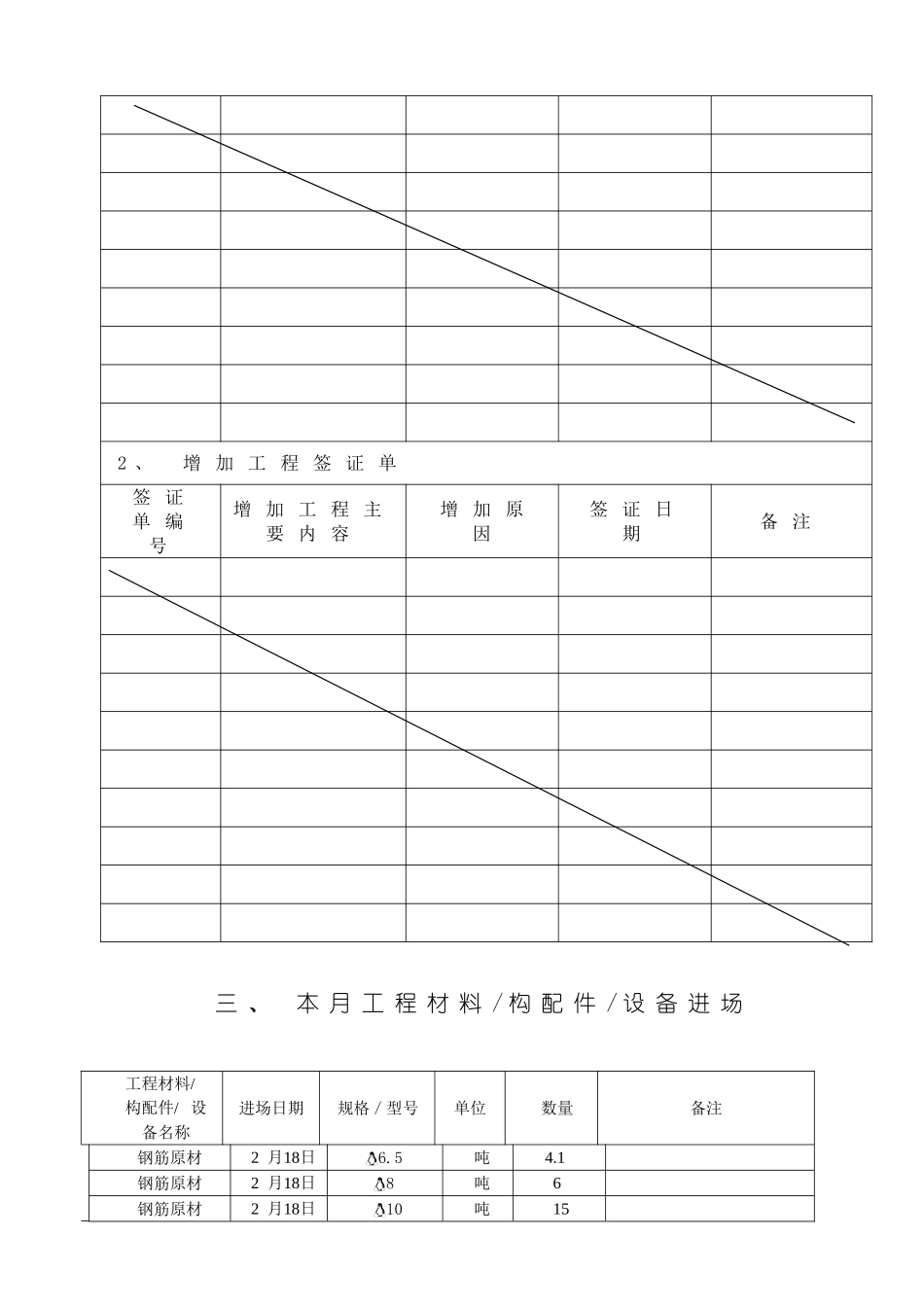工程施工月报模板_第3页