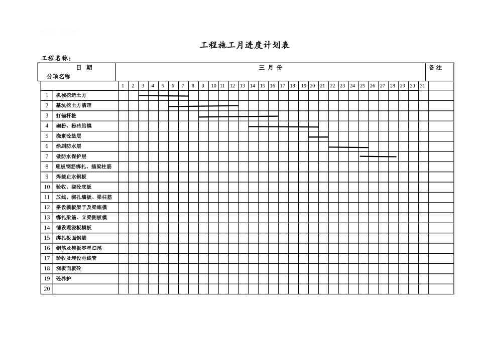 工程施工月进度计划表_第3页