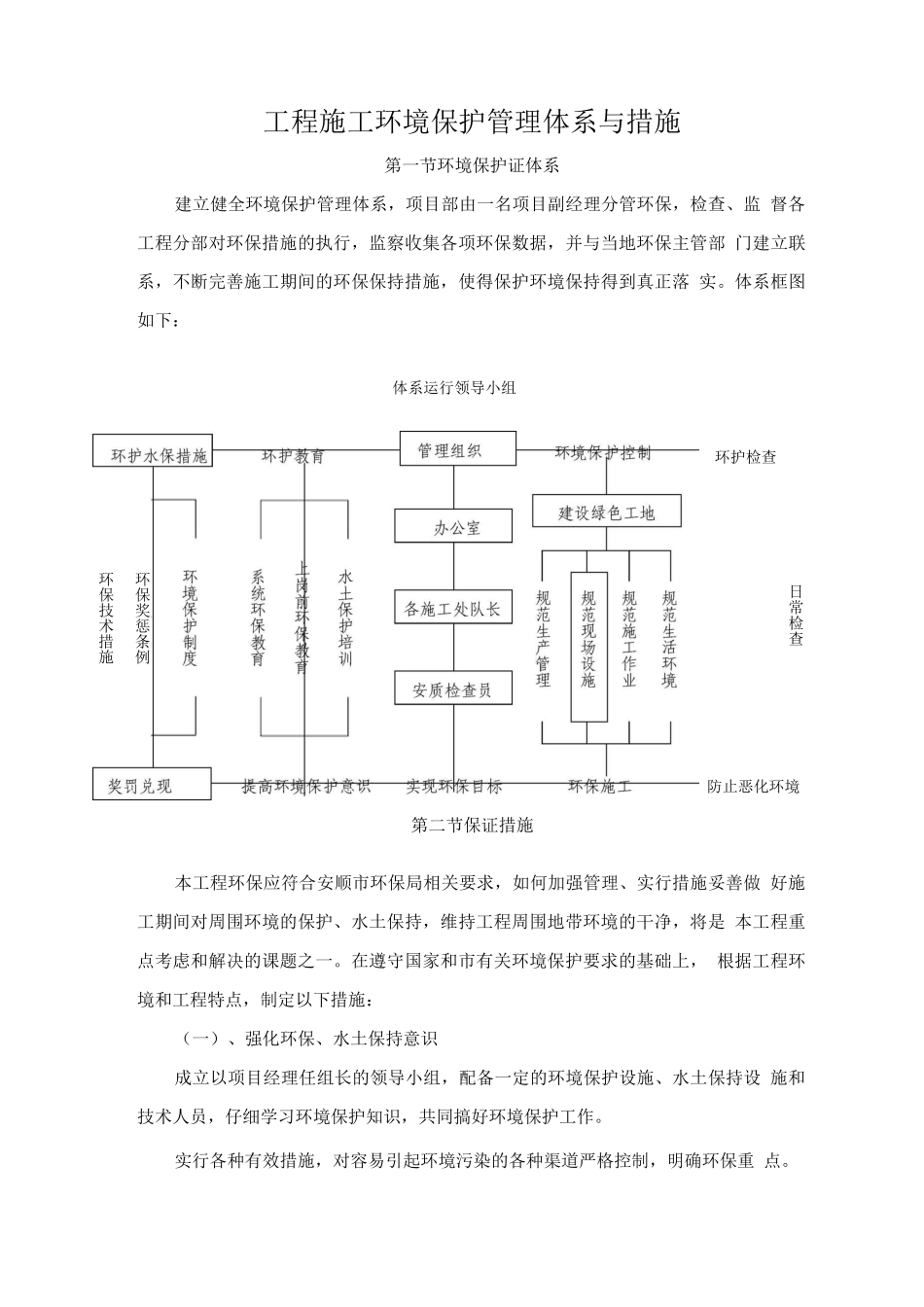 工程施工环境保护管理体系与措施_第1页