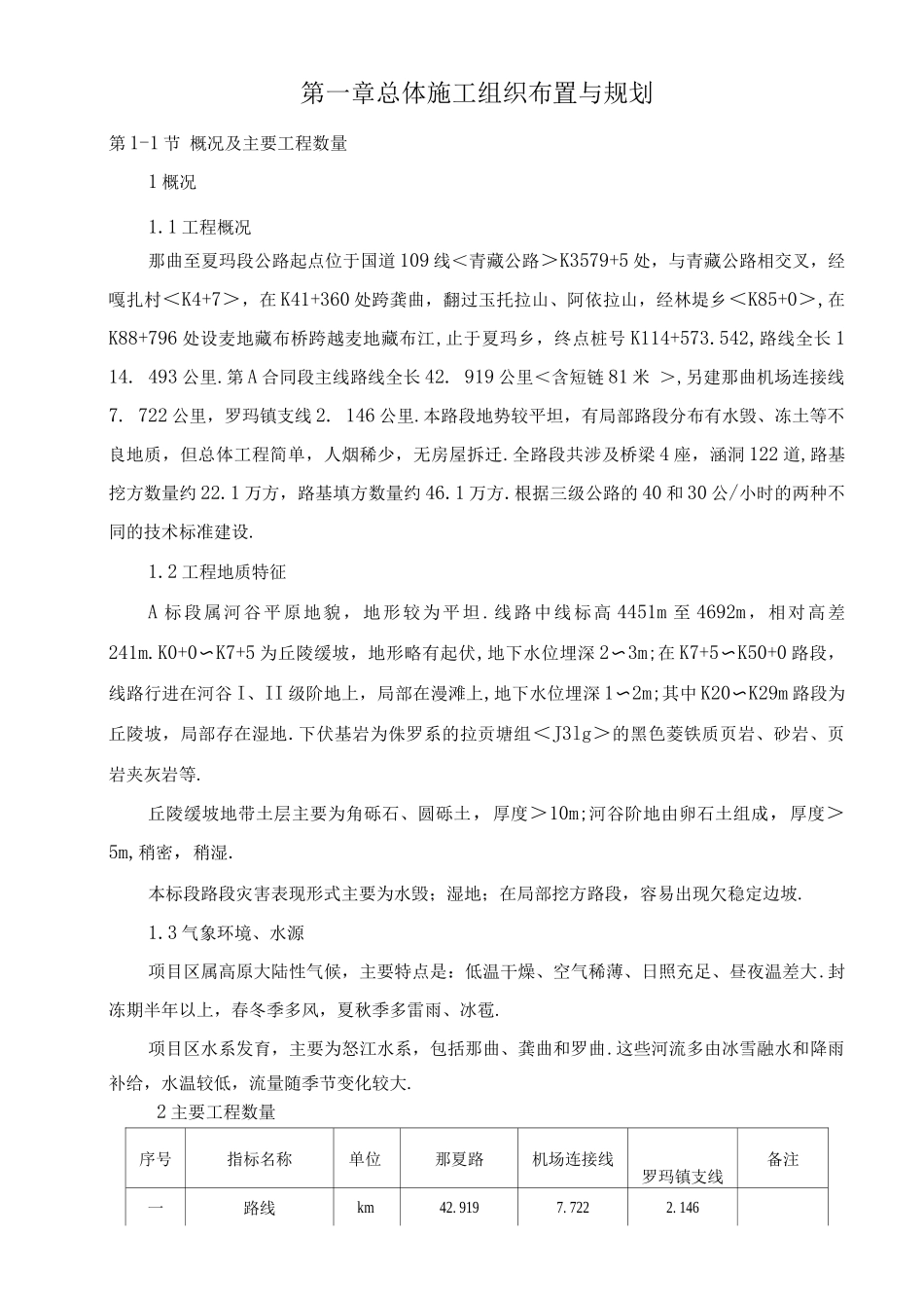 工程施工组织方案--总体施工组织布置和规划_第1页