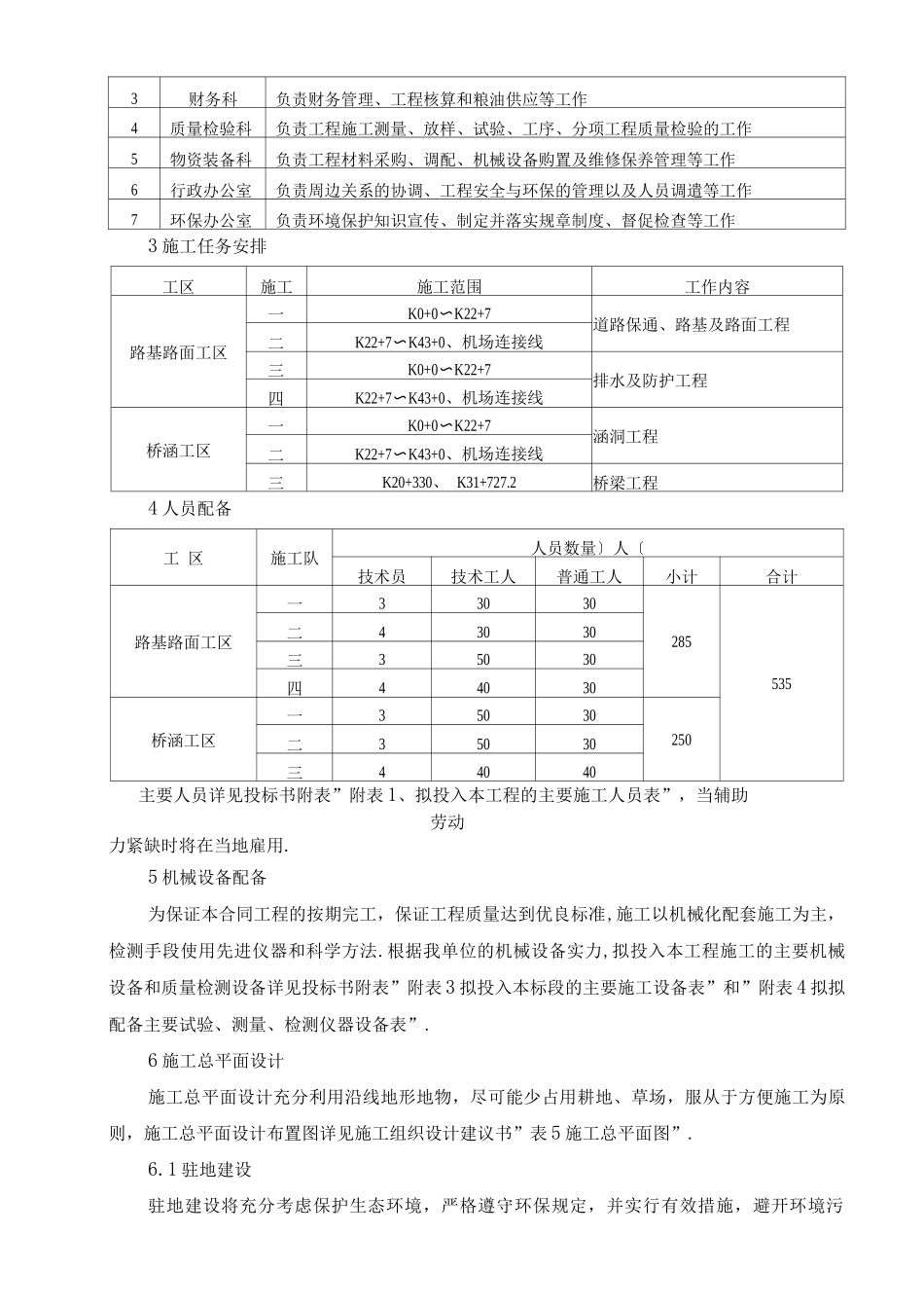 工程施工组织方案--总体施工组织布置和规划_第3页
