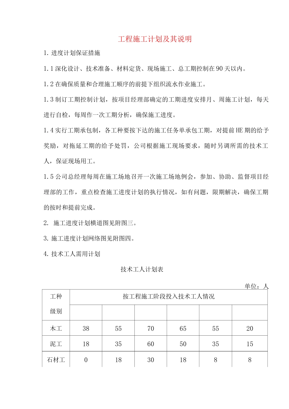 工程施工计划及其说明_第1页