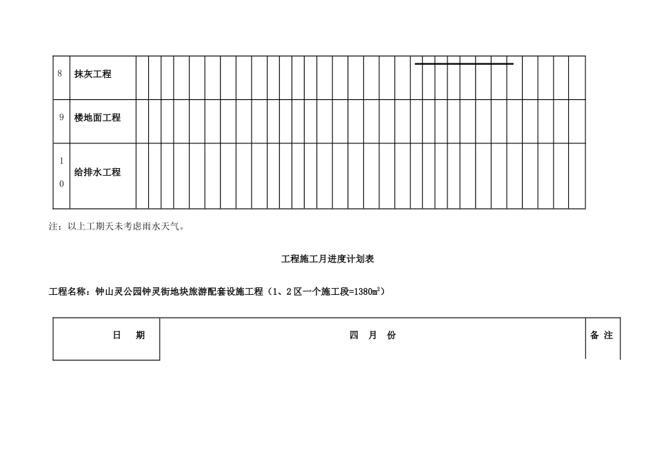 工程施工进度计划表_第3页