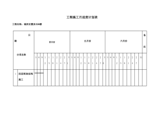 工程施工进度计划表