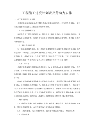 工程施工进度计划表及劳动力安排