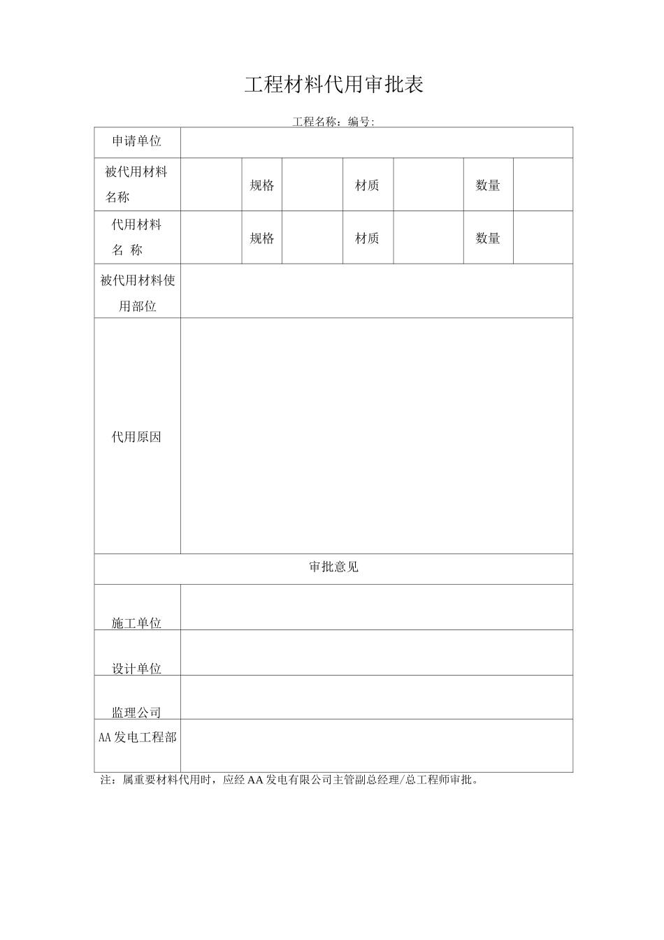 工程材料代用审批管理制度_第3页