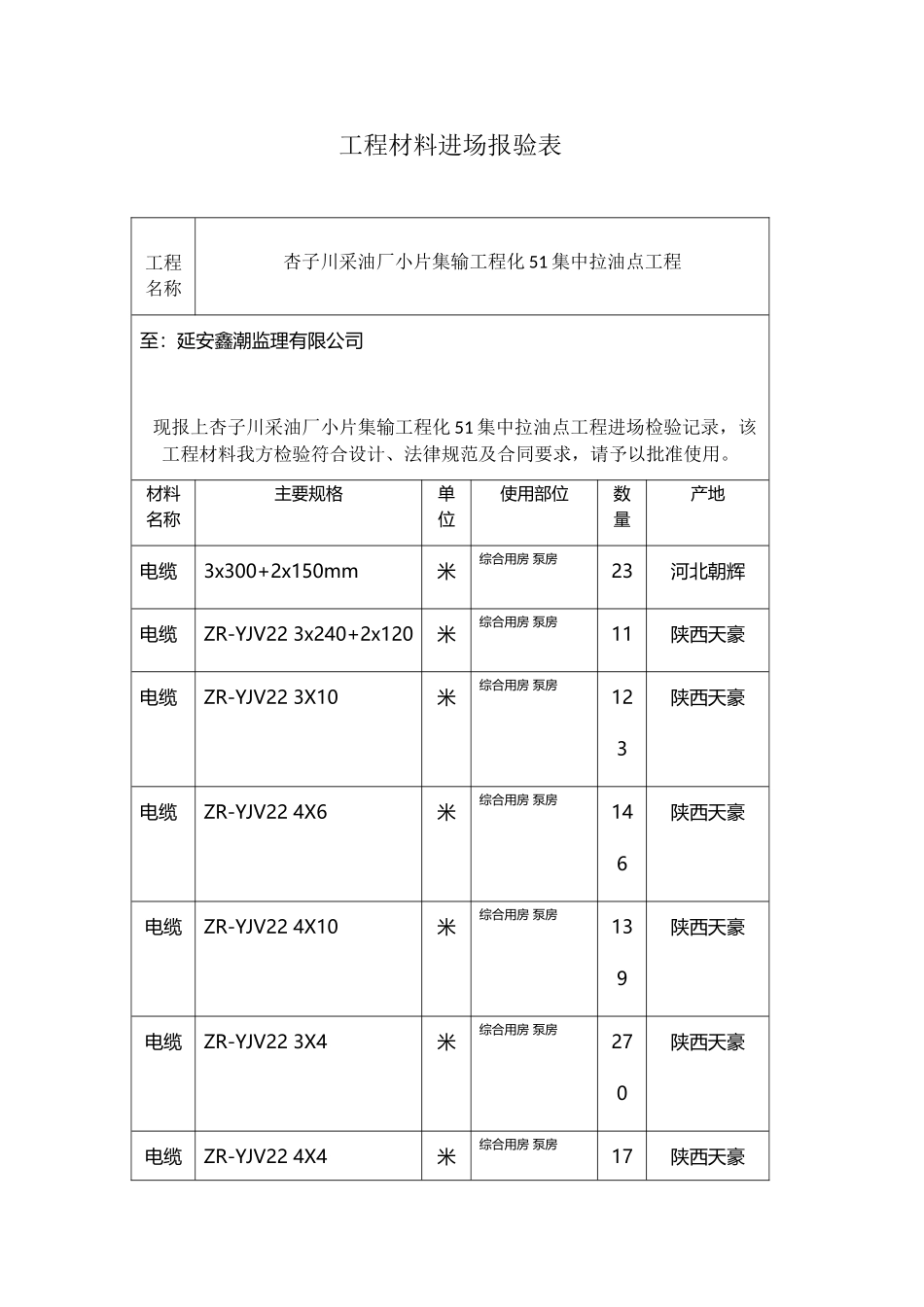 工程材料进场报验表_第2页