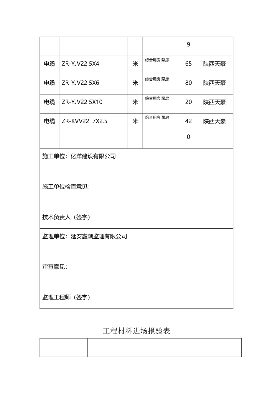 工程材料进场报验表_第3页