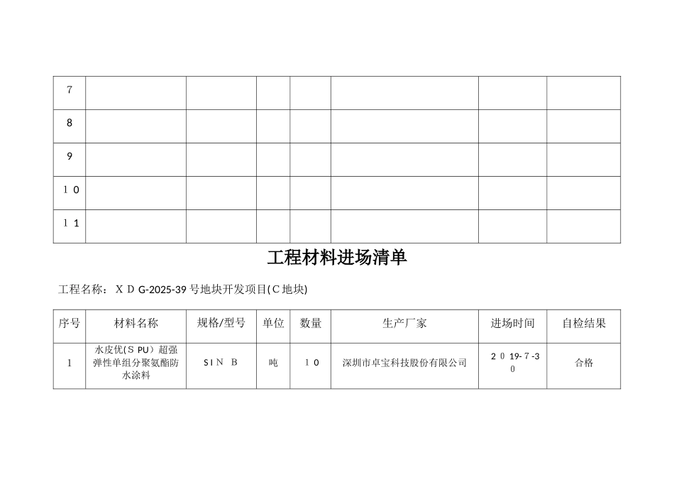 工程材料进场清单_第2页