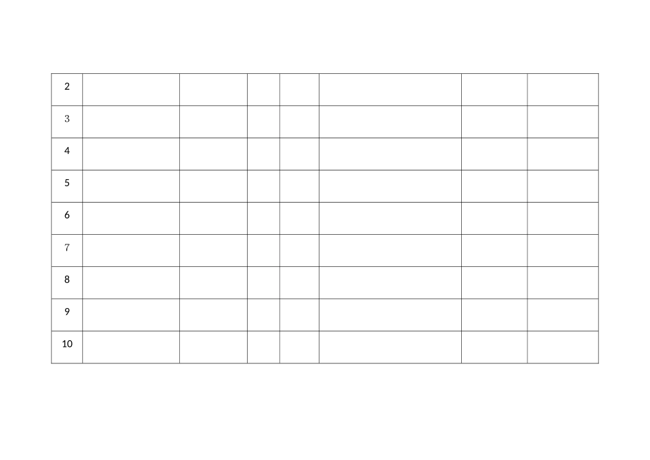 工程材料进场清单_第3页