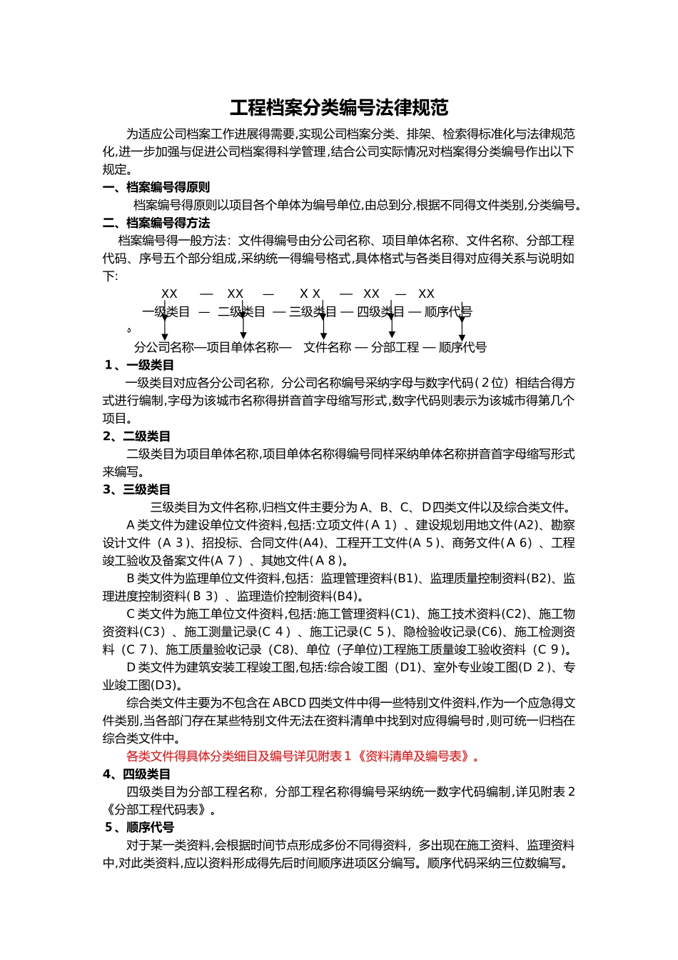 工程档案分类编号规范方案_第1页