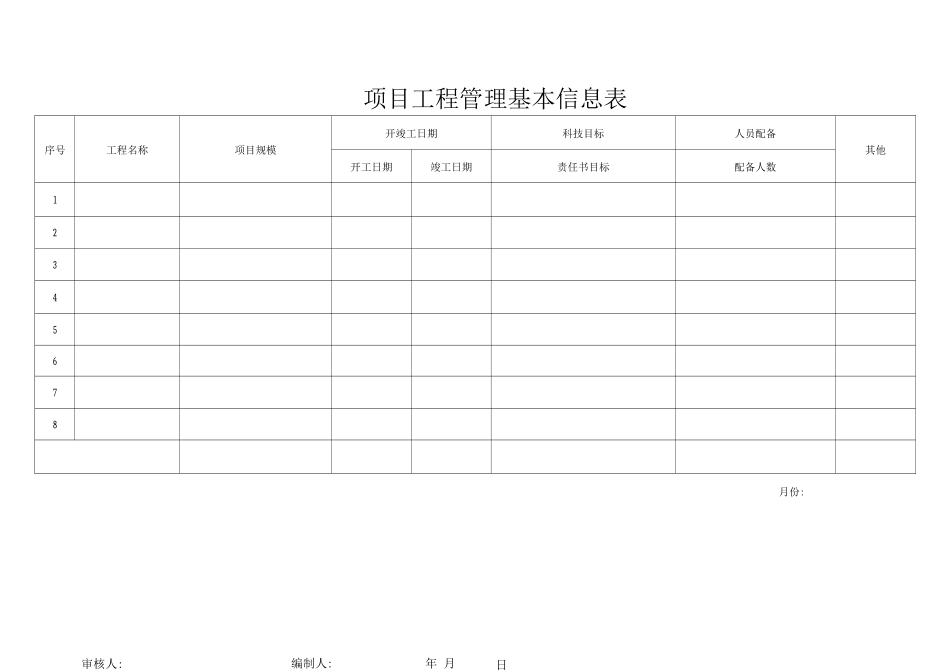 工程检查手册_第2页