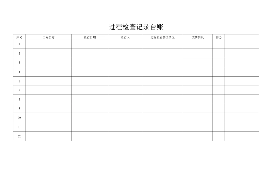工程检查手册_第3页