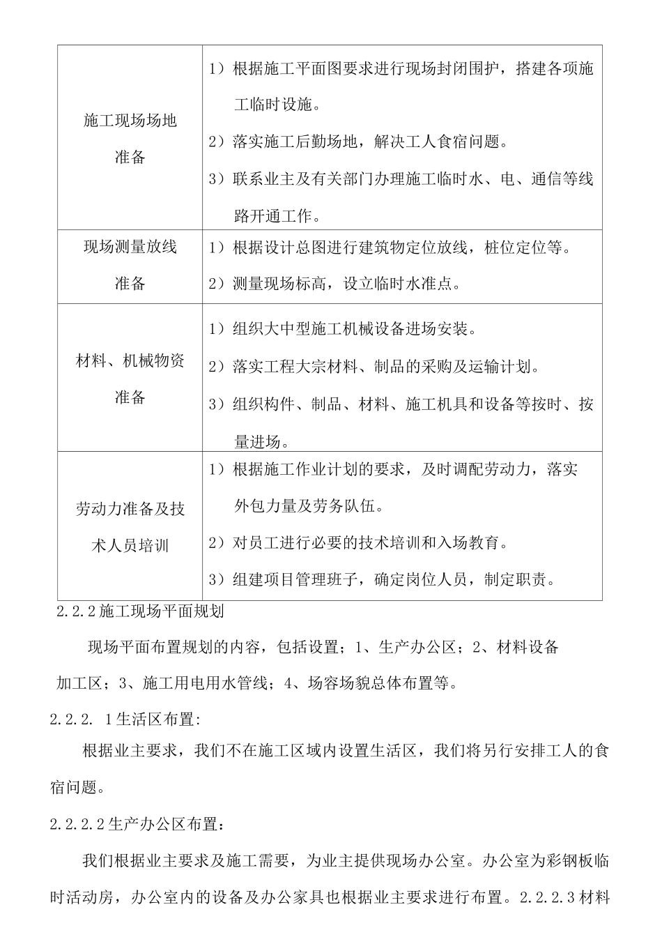 工程概况及施工部署_第2页