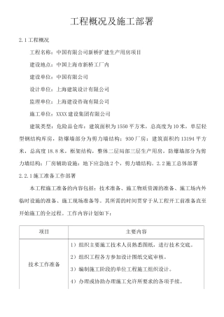 工程概况及施工部署