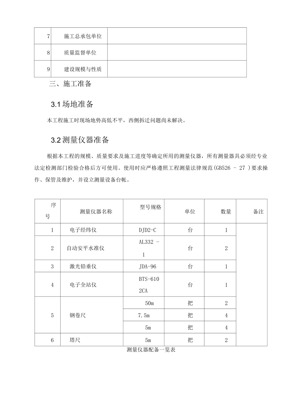 工程测量施工方案3_第2页