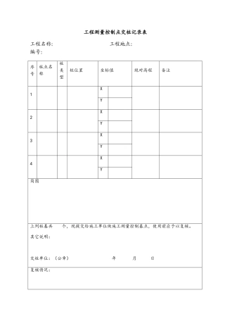 工程测量控制点交桩记录表
