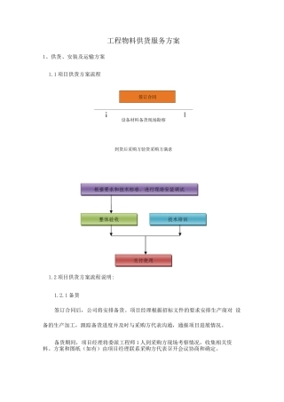 工程物料供货服务方案2