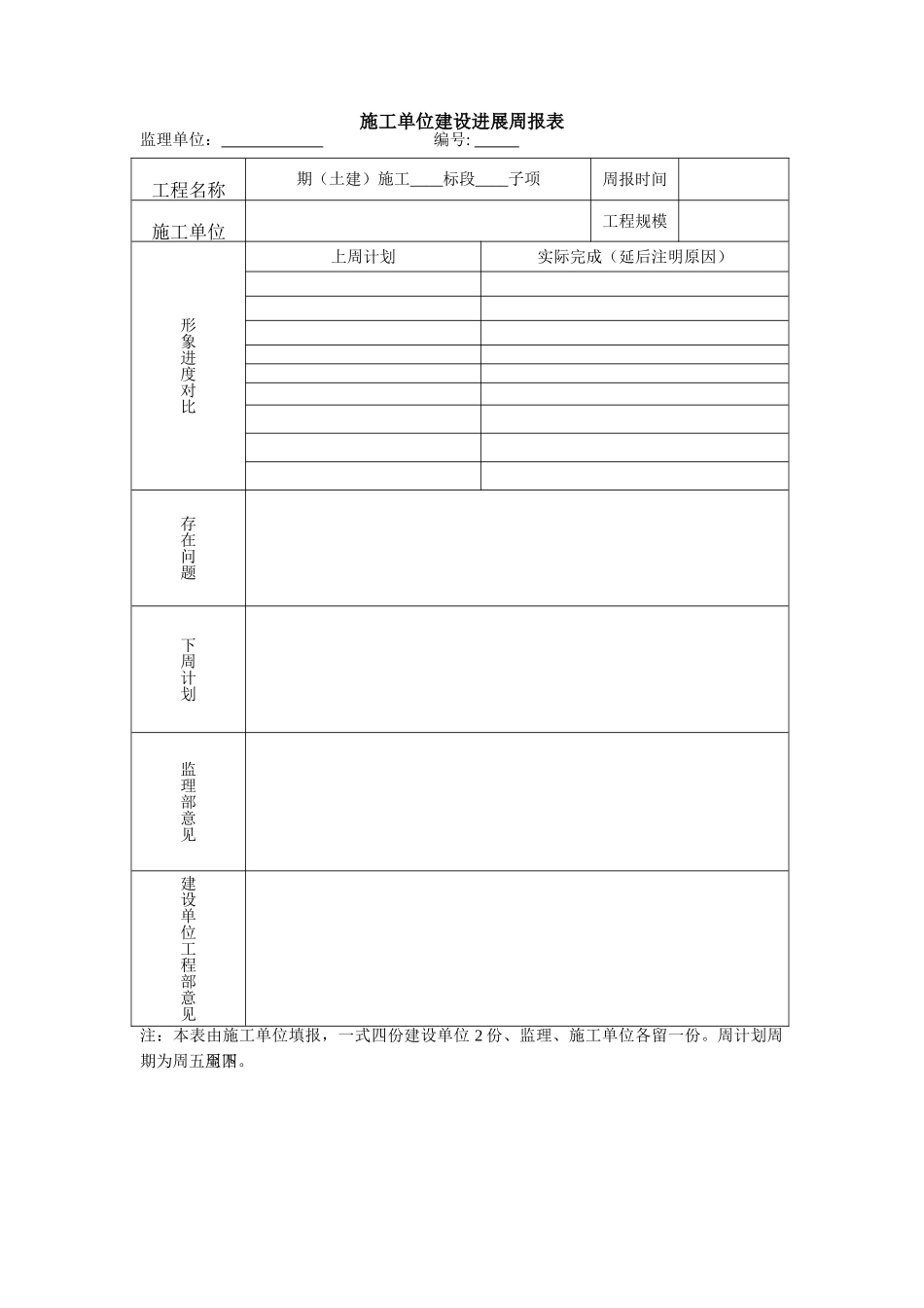 工程现场管理表格汇总_第3页