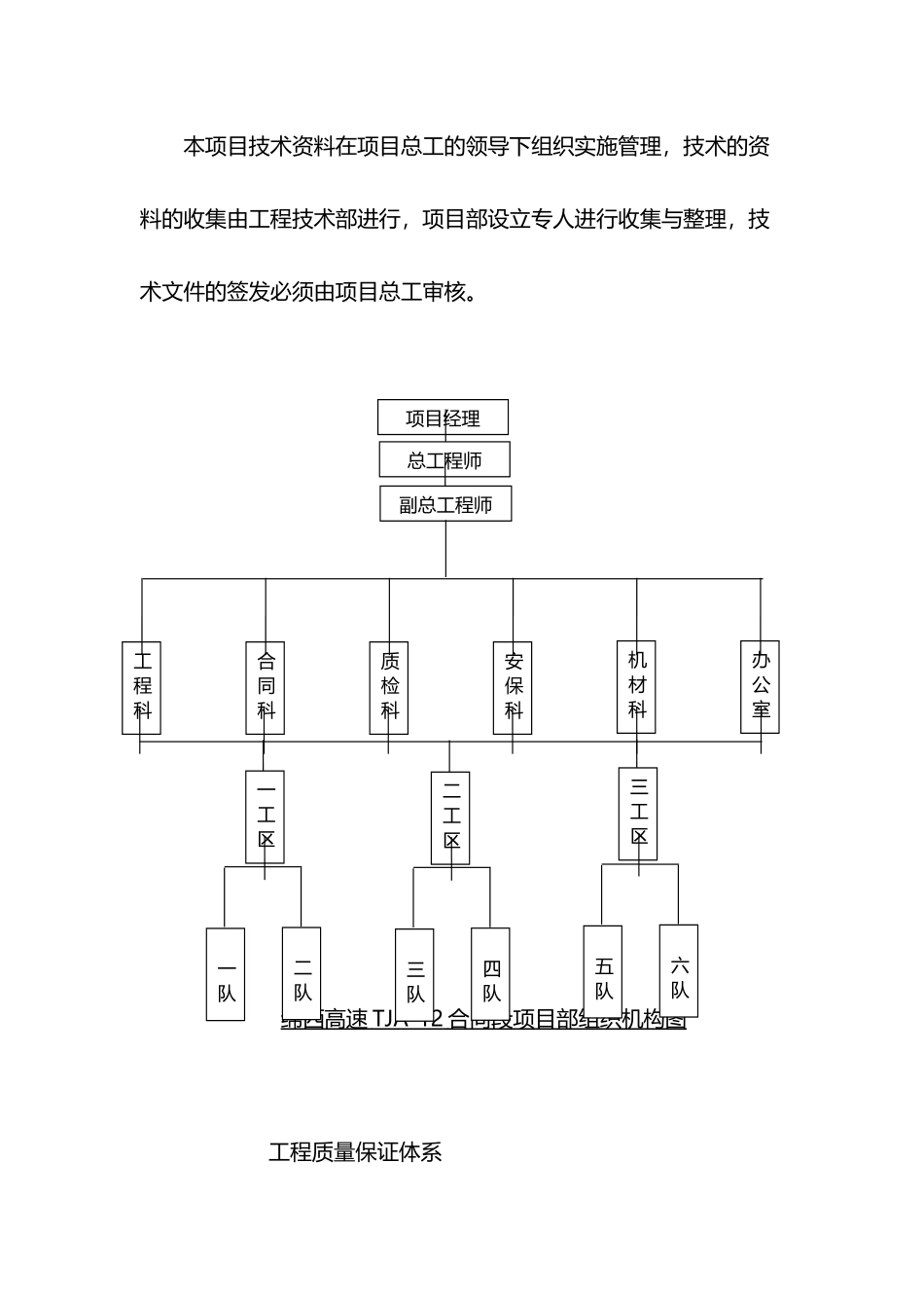 工程的质量管理体系以及保证措施_第3页