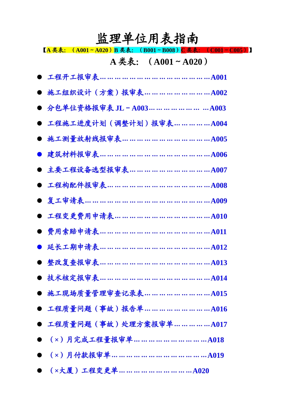 工程监理单位用建龙表格_第1页