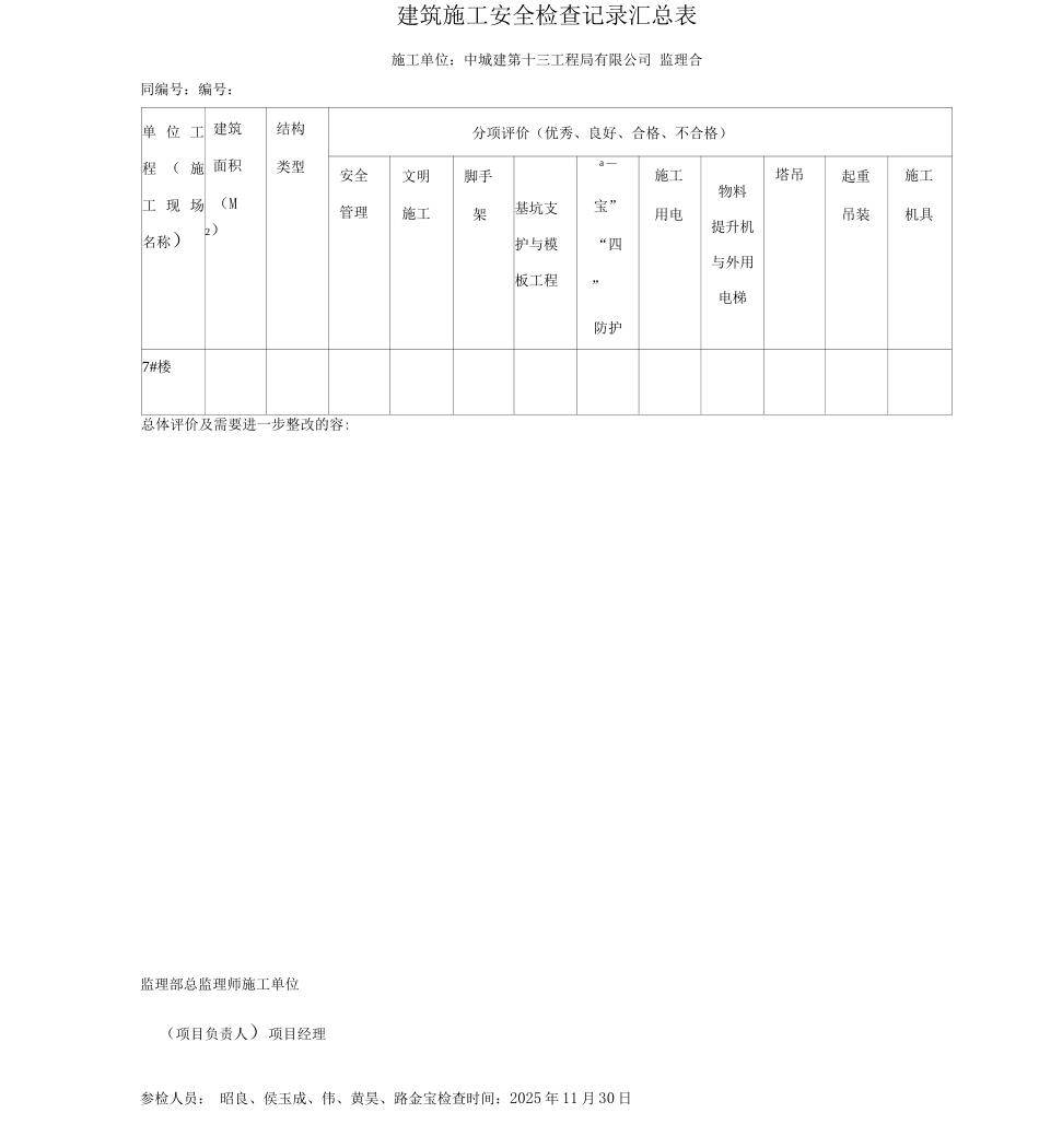 工程监理安全检查记录表_第2页