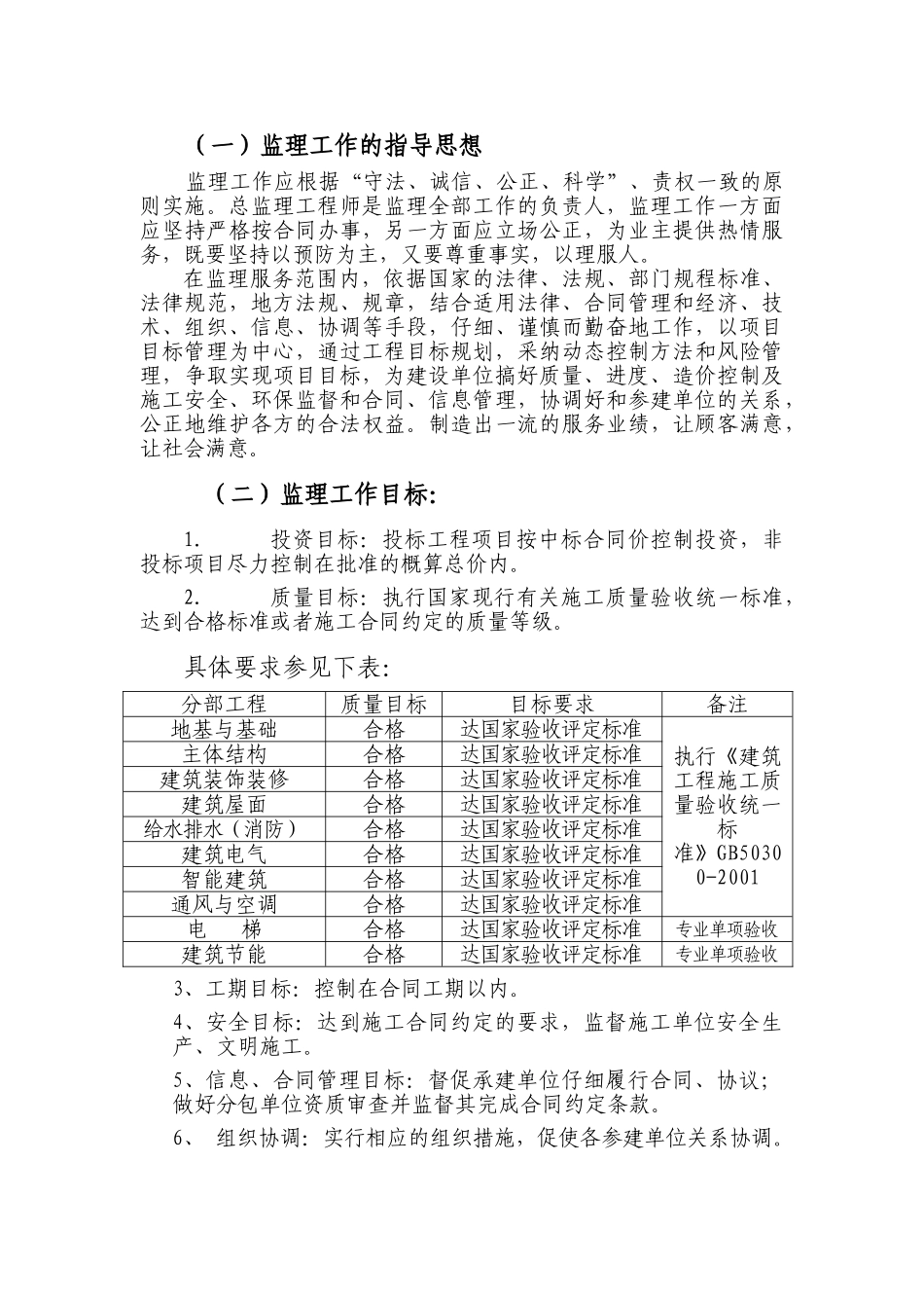 工程监理方案 _第3页