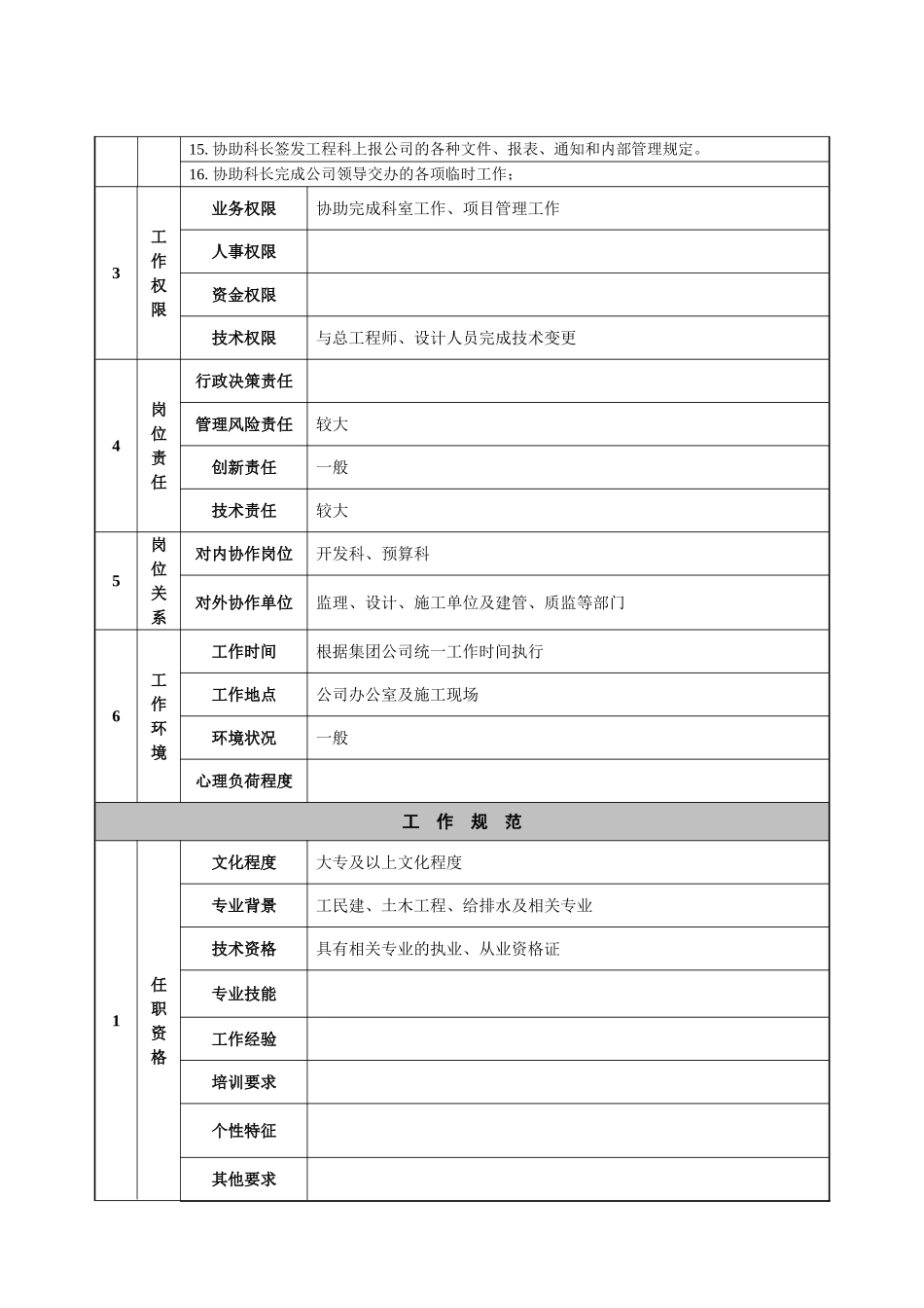工程科科长助理岗位职责_第2页