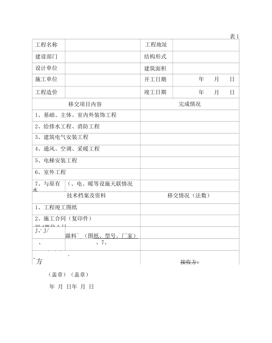 工程移交清单版_第2页