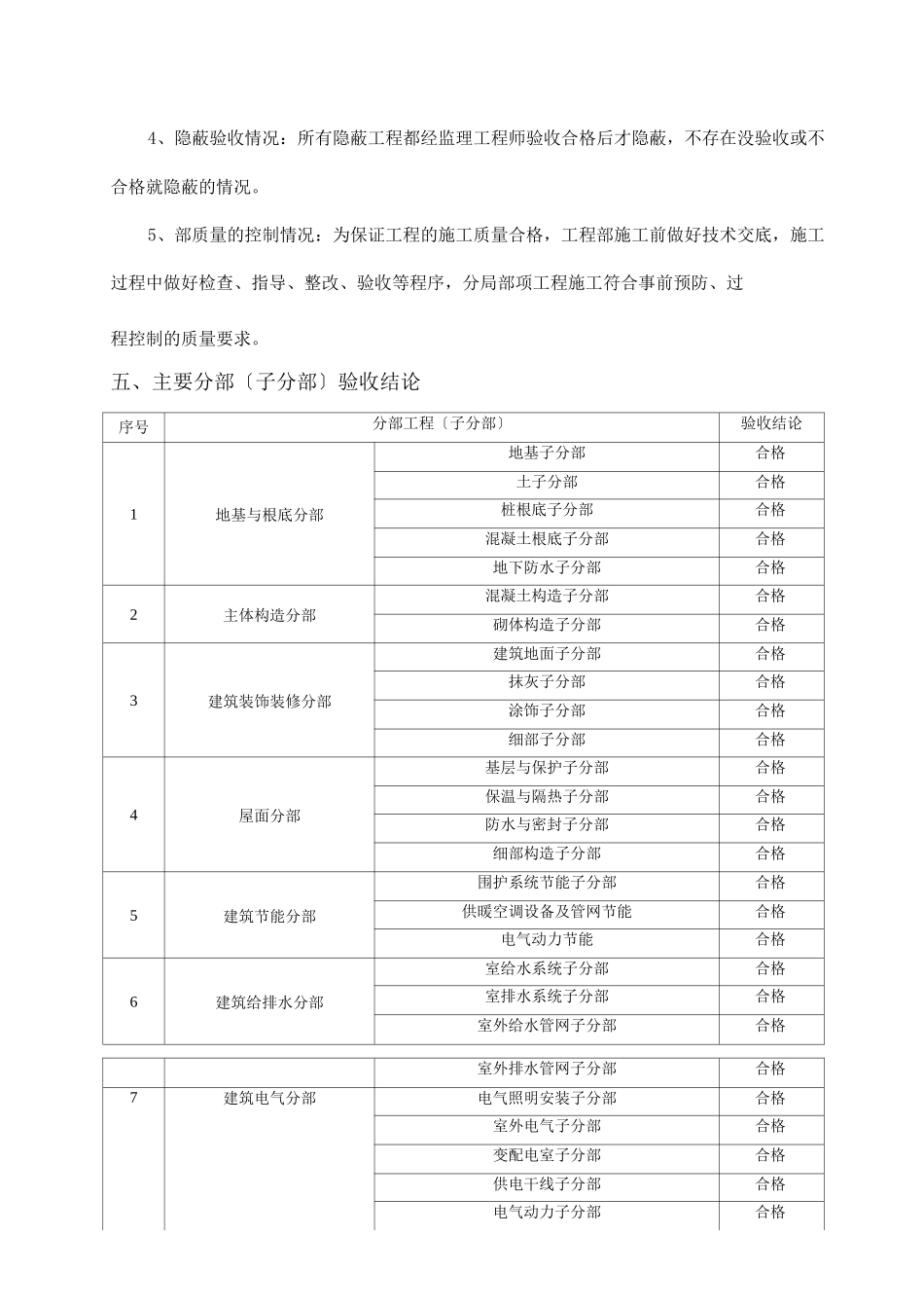 工程竣工施工总结_第3页