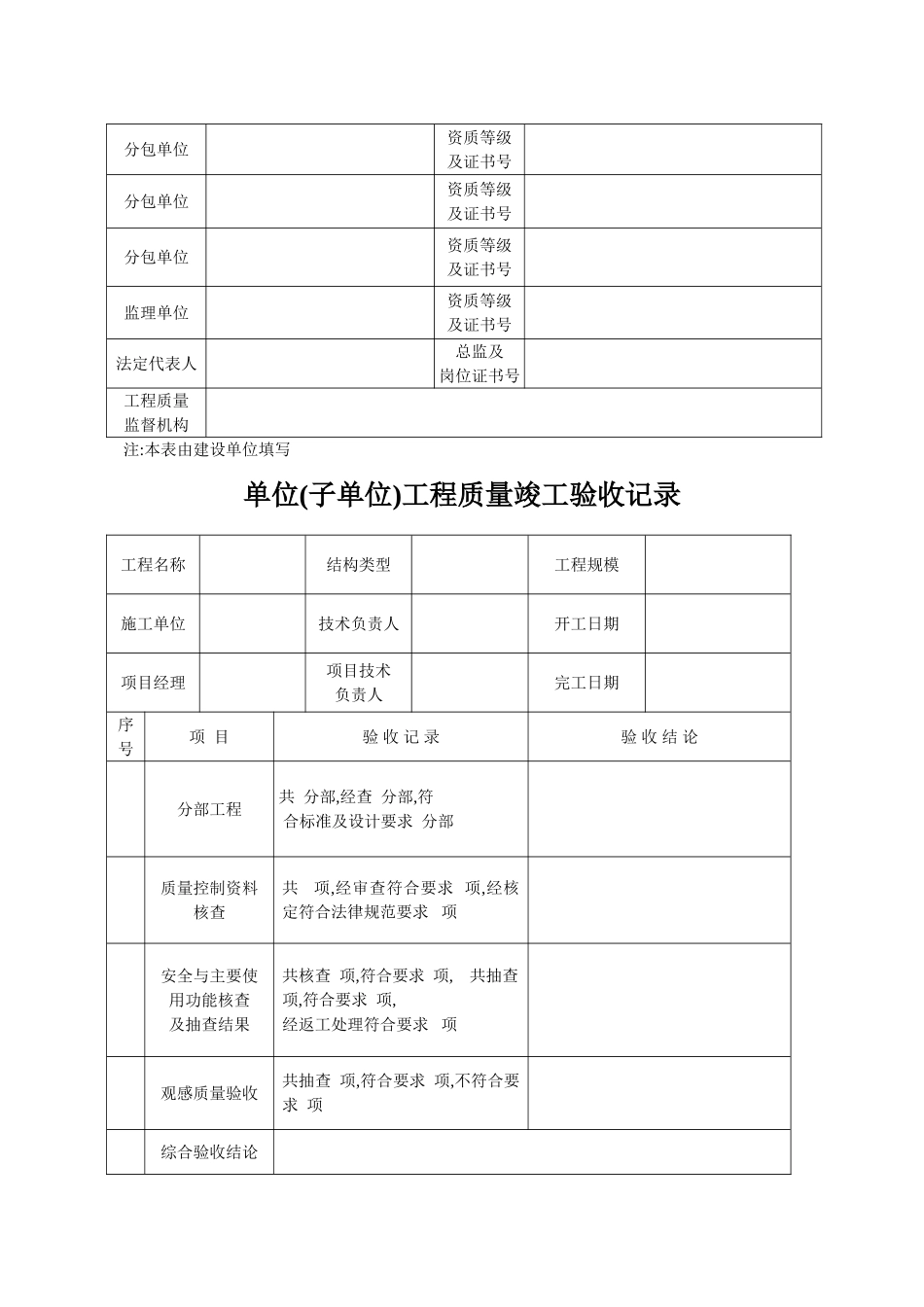 工程竣工验收报告_第2页