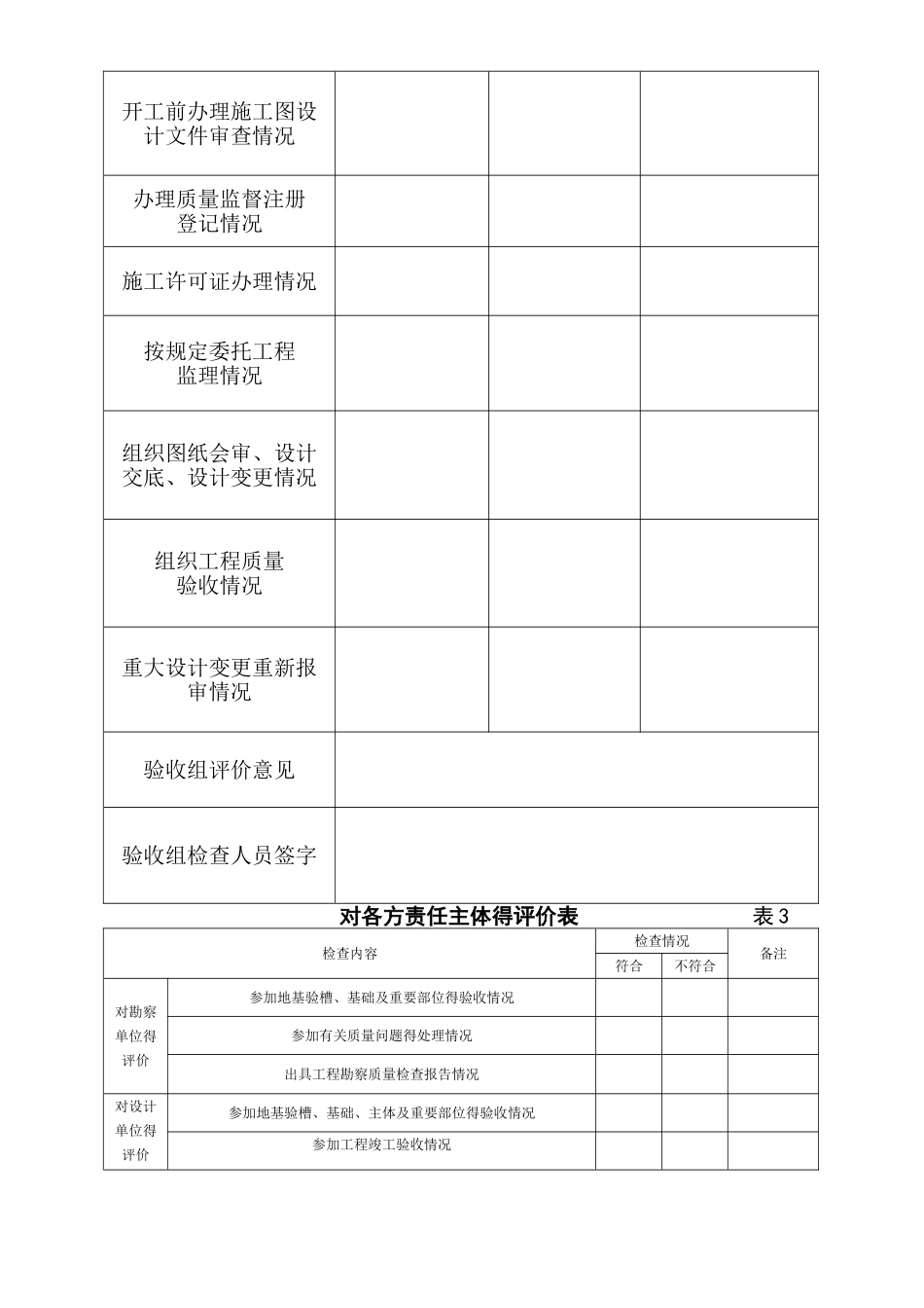 工程竣工验收报告样表_第3页