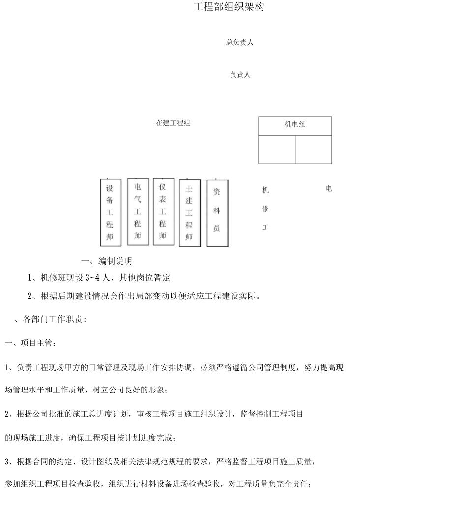 工程管理公司组织架构_第1页