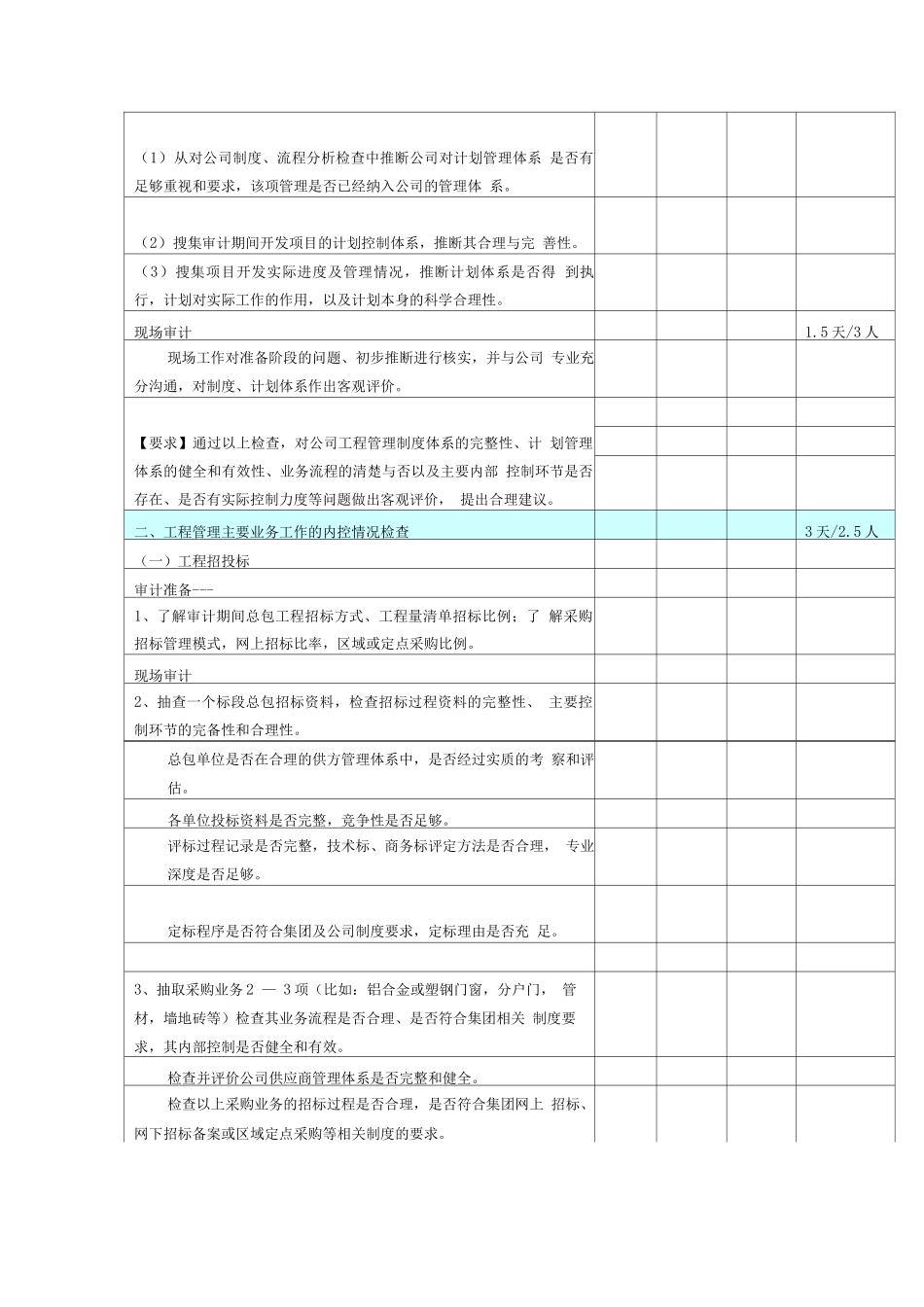 工程管理内部控制专项审计方案_第2页