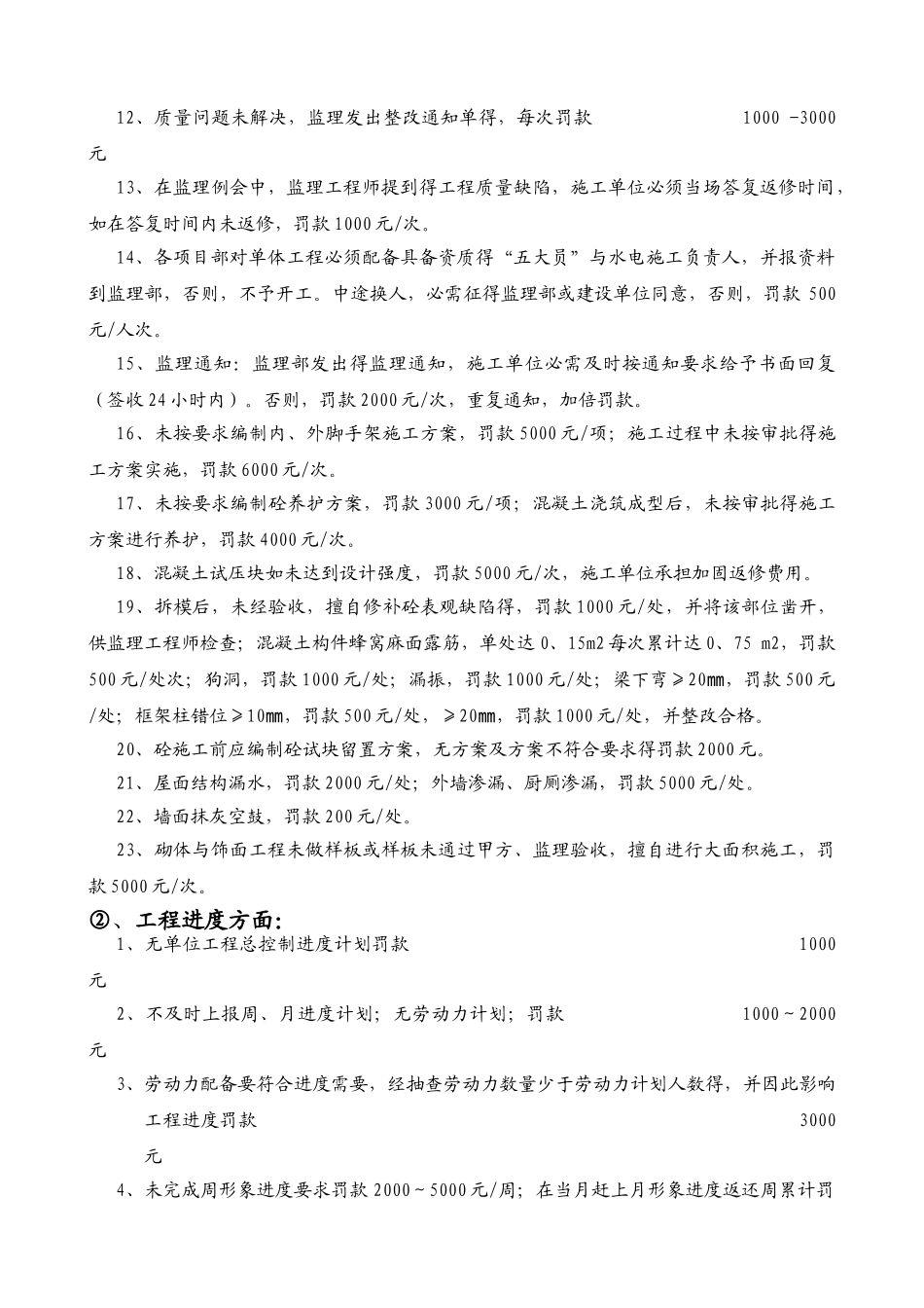 工程管理奖惩实施细则_第2页