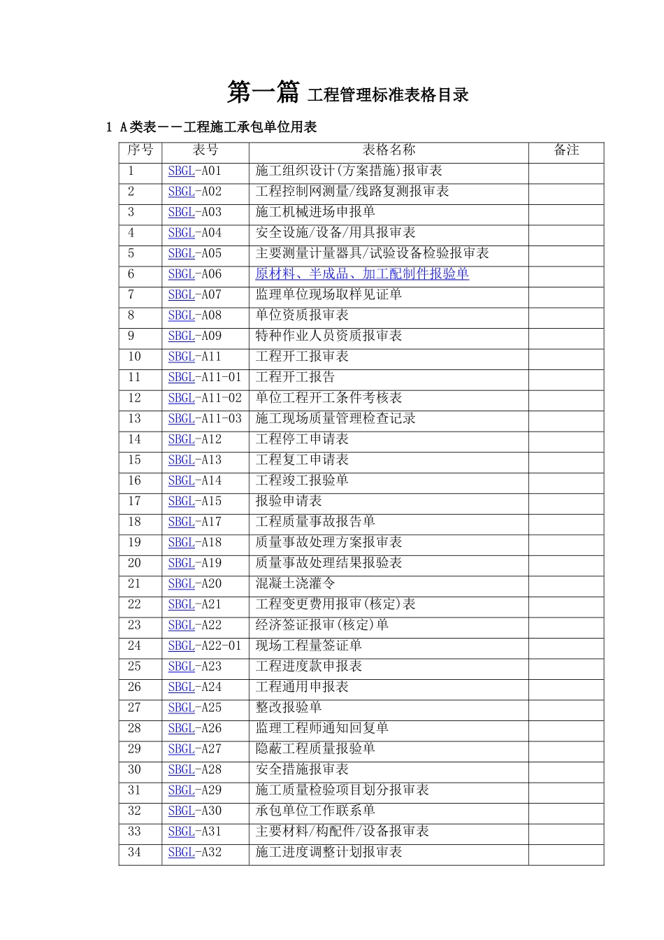 工程管理标准表格_第2页