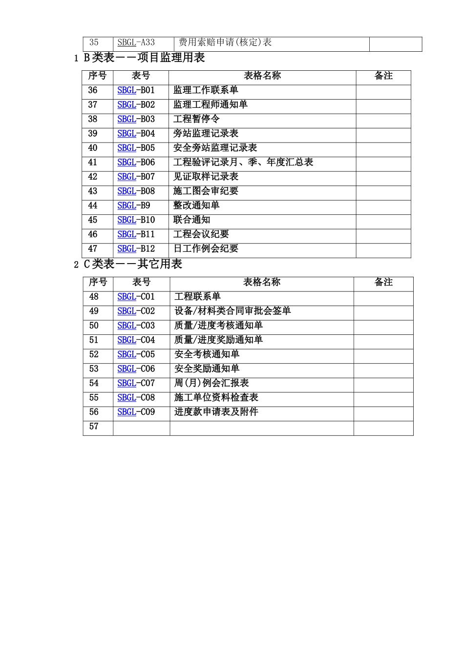 工程管理标准表格_第3页