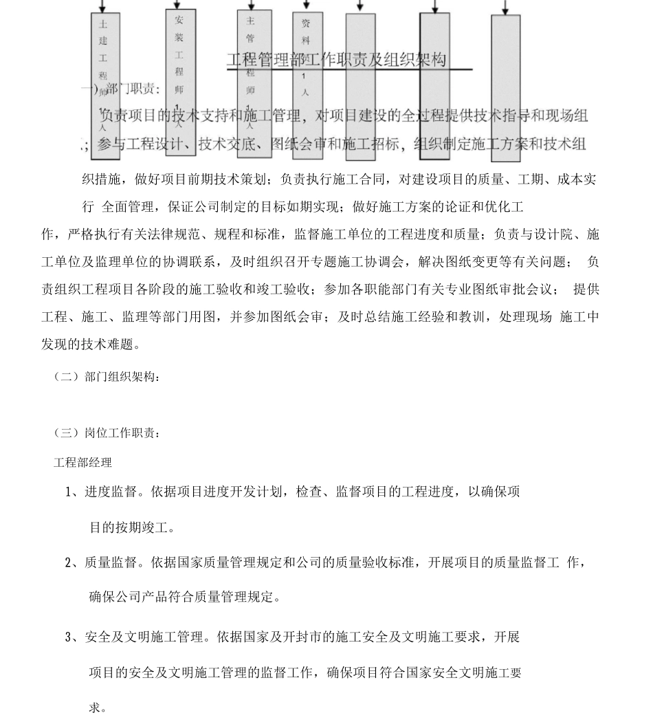 工程管理部工作职责及组织架构_第1页