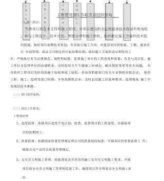 工程管理部工作职责及组织架构