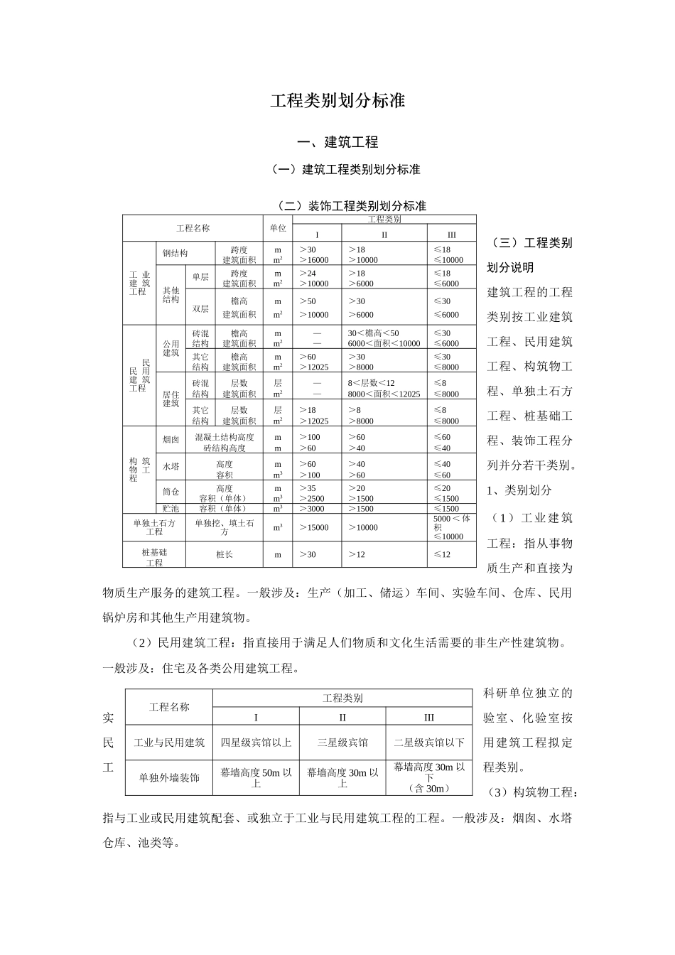 工程类别划分标准_第1页