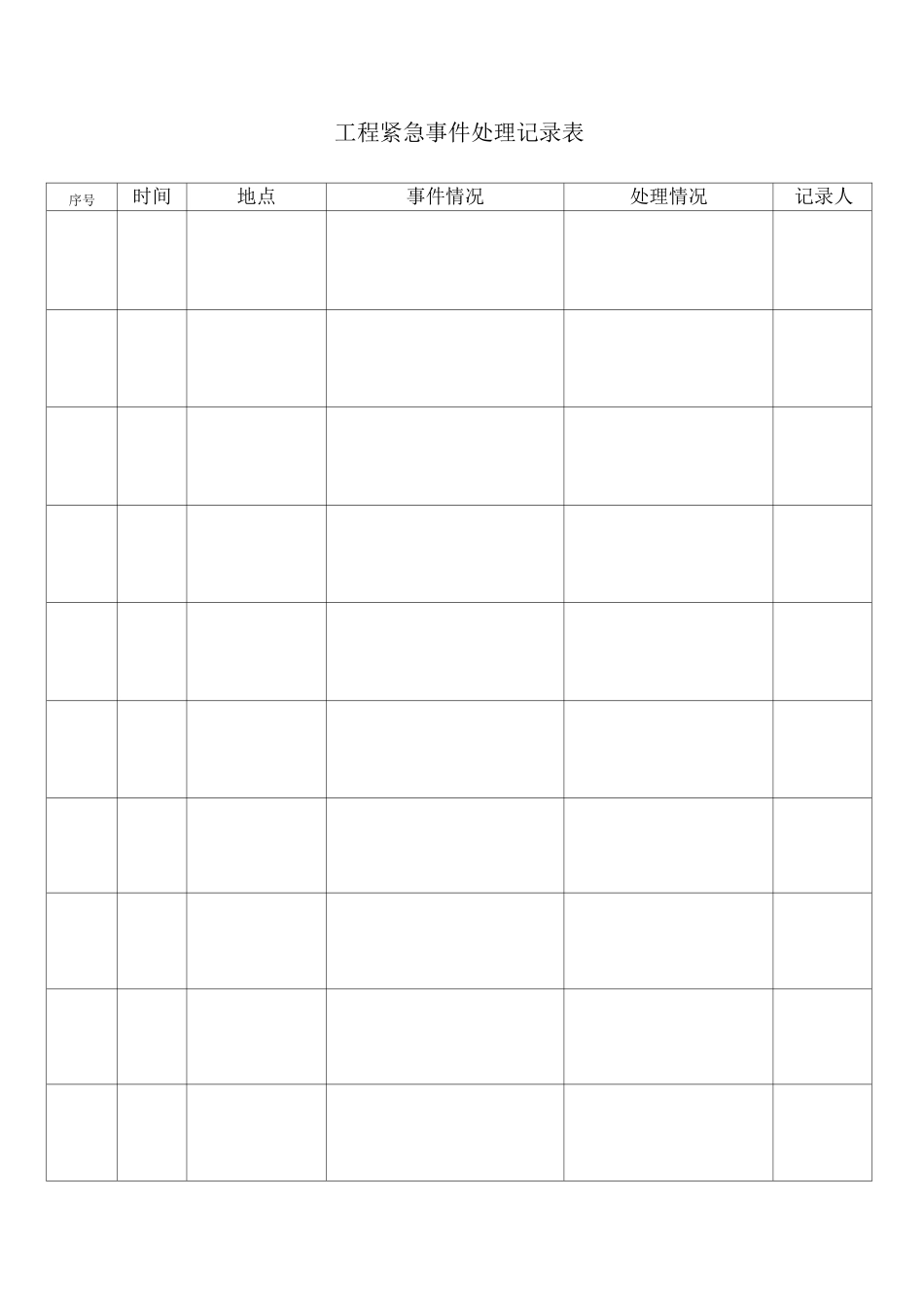 工程紧急事件处理记录表_第1页