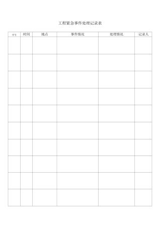 工程紧急事件处理记录表