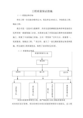 工程质量保证措施11