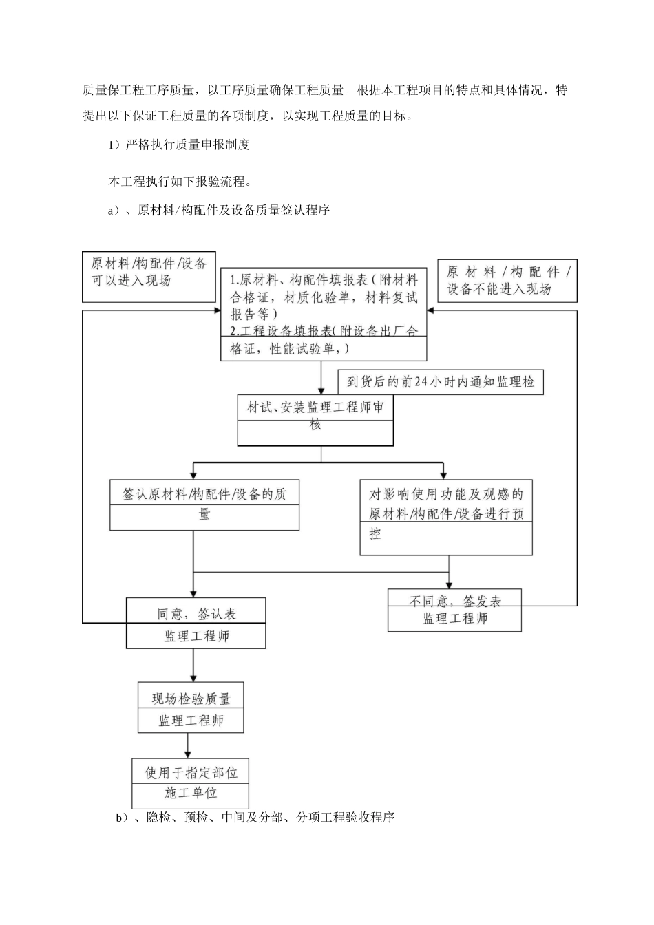 工程质量保证措施5_第2页