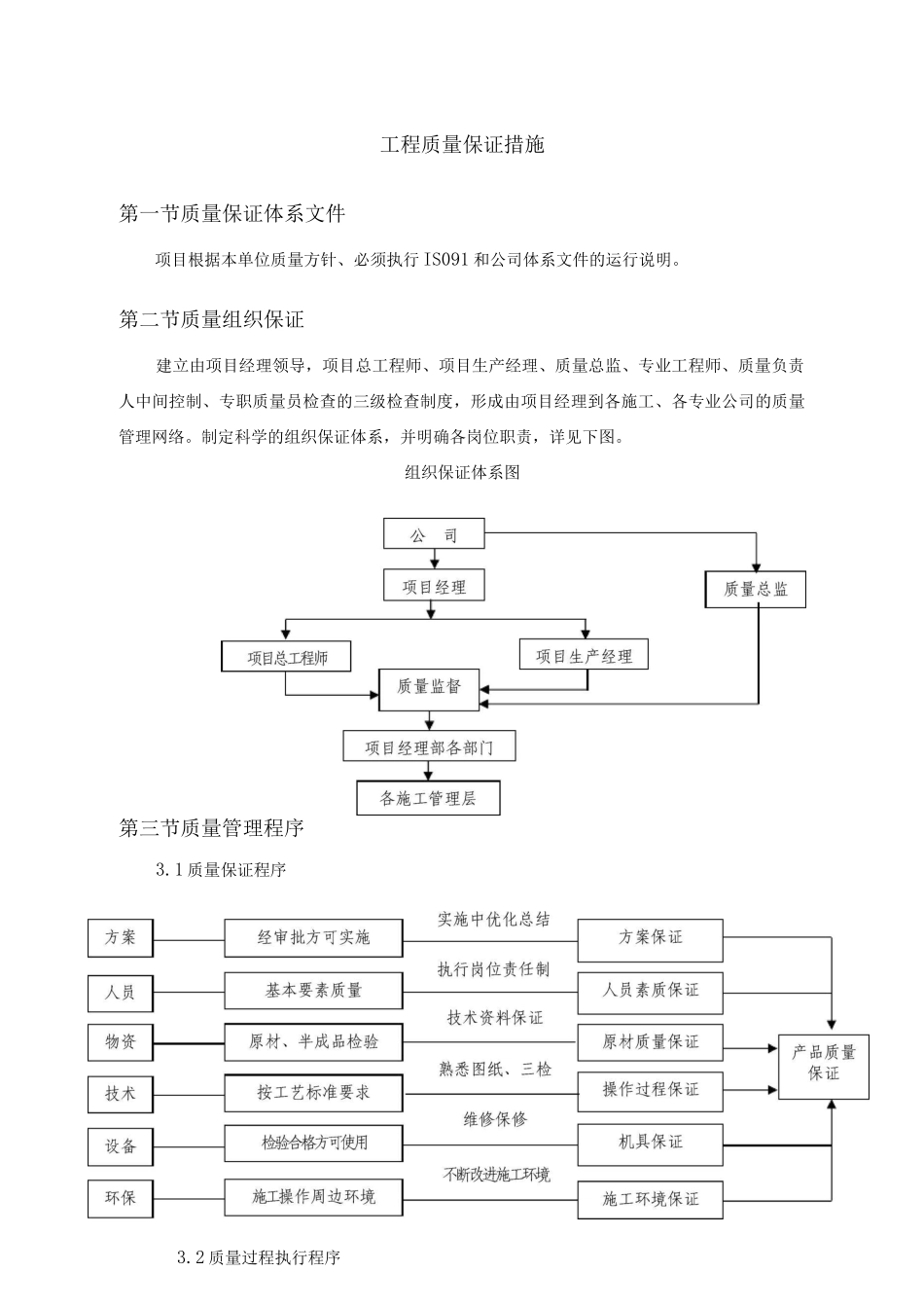 工程质量保证措施7_第1页