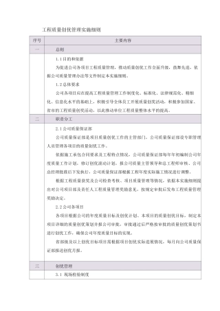 工程质量创优管理实施细则