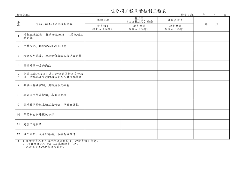 工程质量控制检查表_第1页