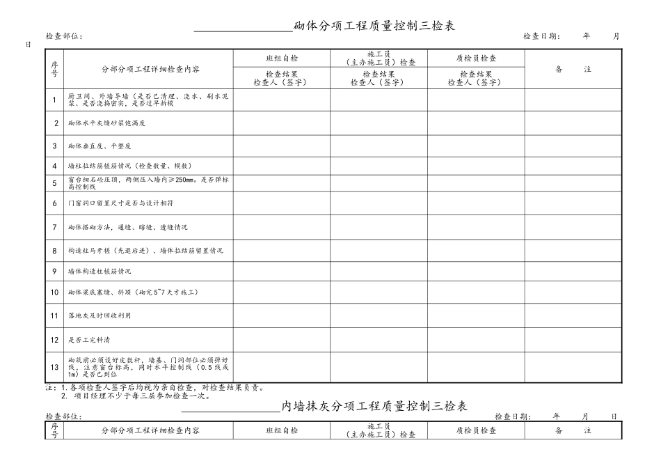 工程质量控制检查表_第3页